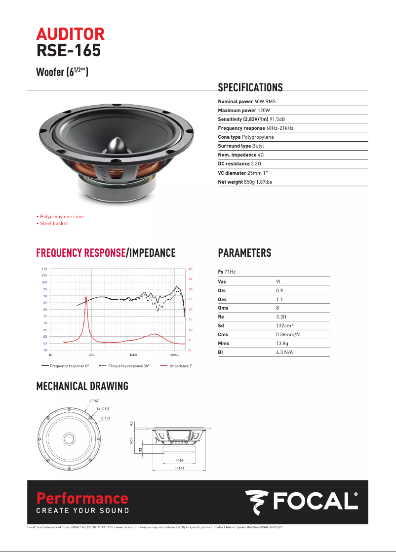 Página nº 1 - Ficha técnica Focal RSE-165