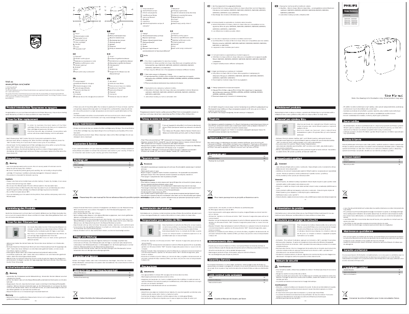 Página 1 del manual Manual de usuario Philips AWP2935
