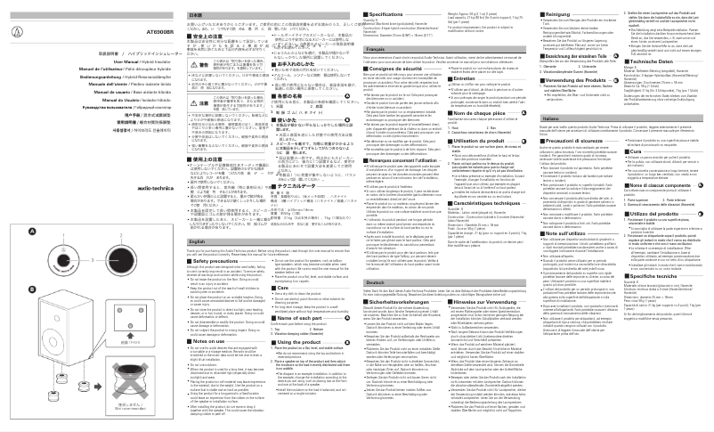 Página nº 1 - Manual de usuario Audio-Technica AT6900BR