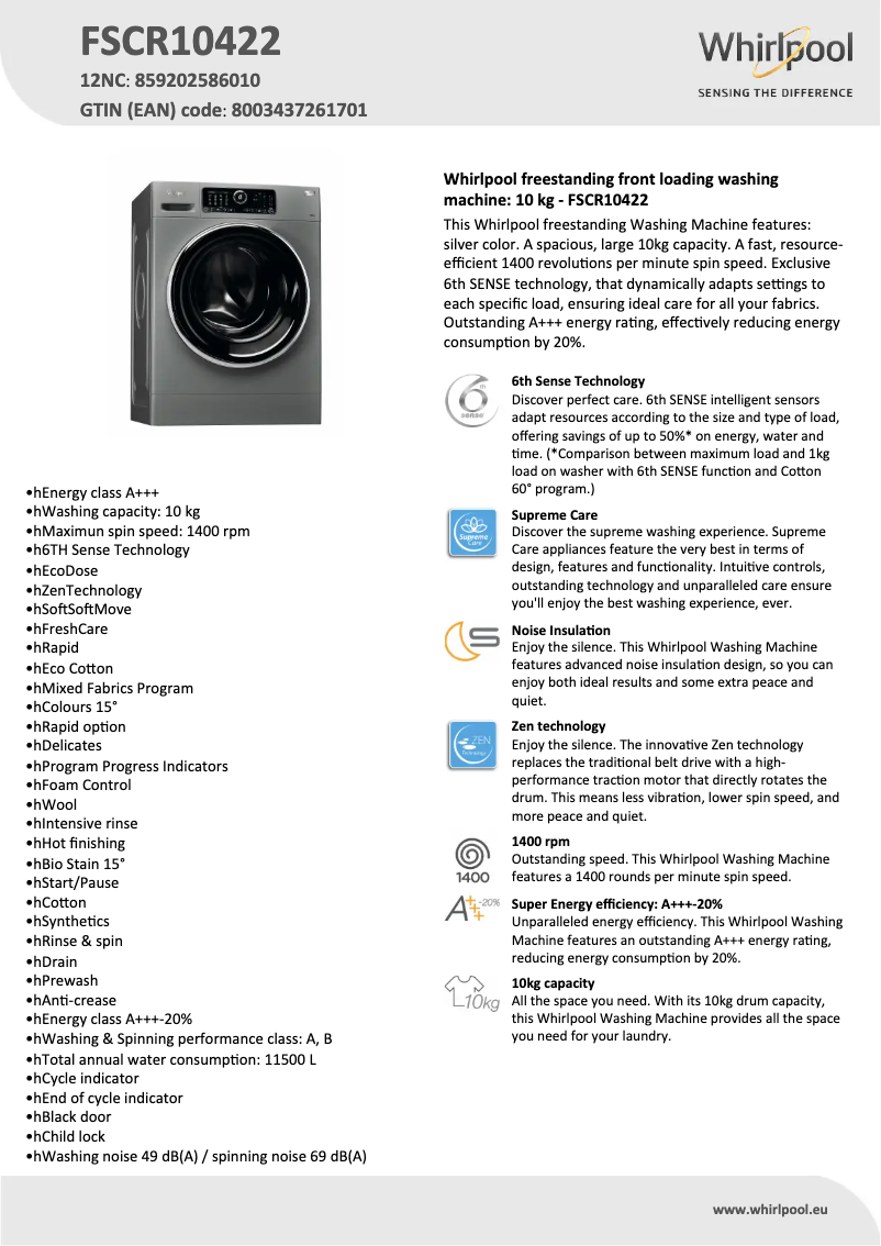 Página 1 del manual Ficha técnica Whirlpool FSCR10422