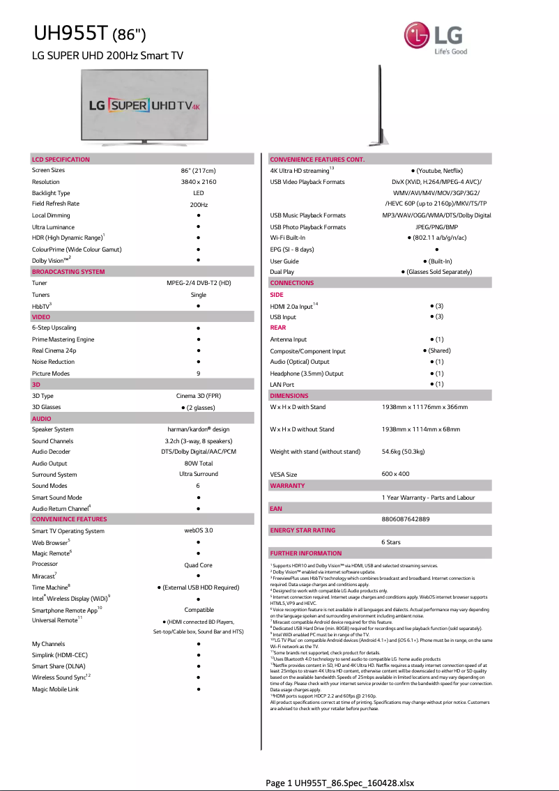 Página nº 1 - Ficha técnica LG 86UH955T