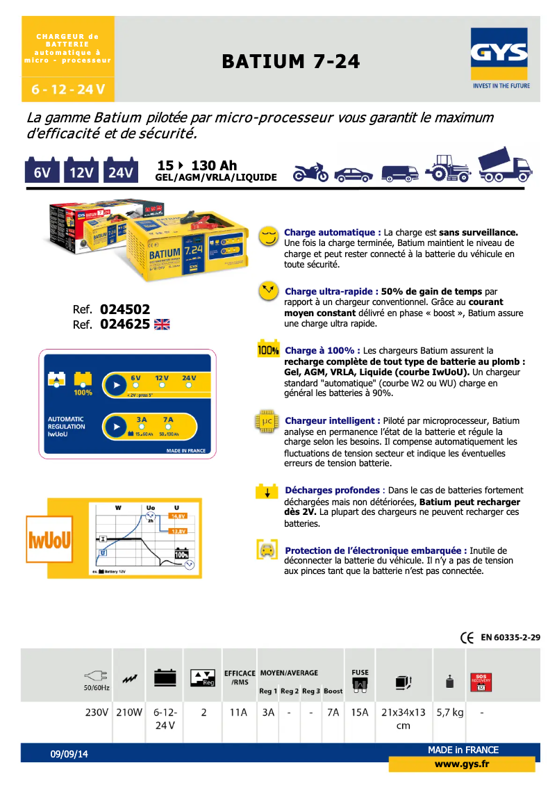Imagen de la primera página del manual del dispositivo Batium 7.24
