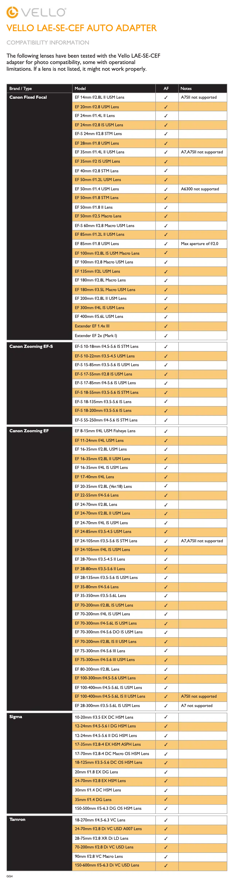 Imagen de la primera página del manual del dispositivo LAE-SE-CEF