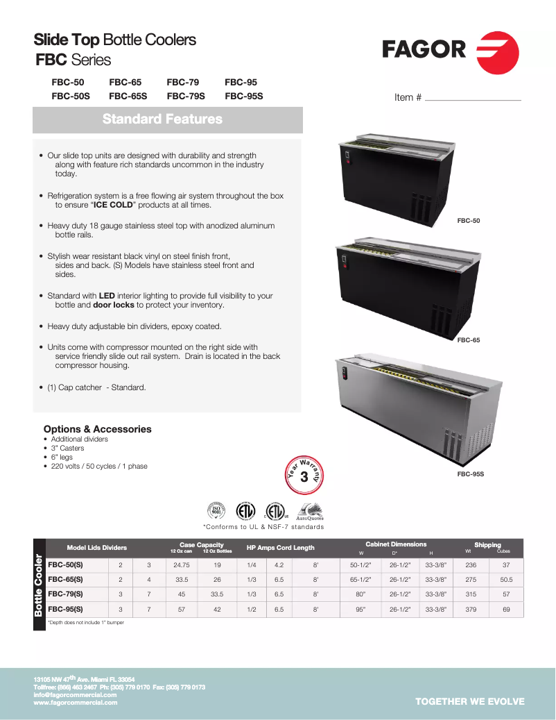 Página nº 1 - Manual de usuario Fagor FBC-95