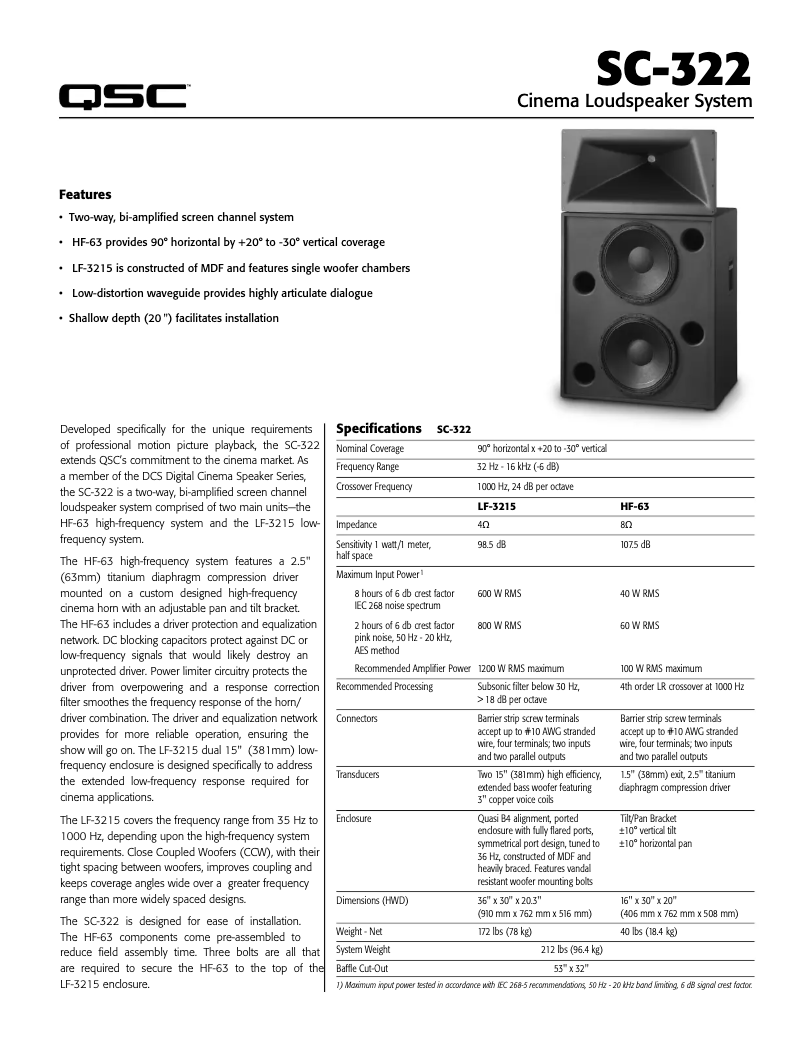 Página nº 1 - Manual de usuario QSC SC-322C