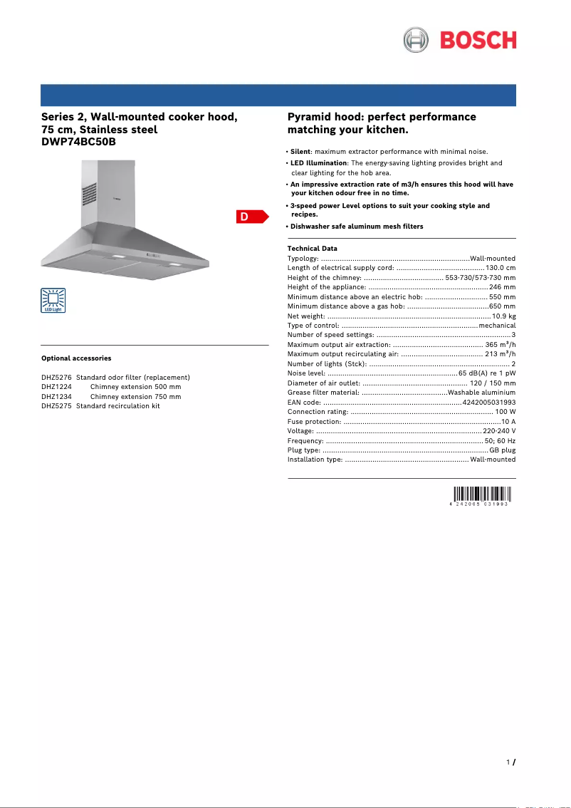Imagen de la primera página del manual del dispositivo Serie 2 DWP74BC50B