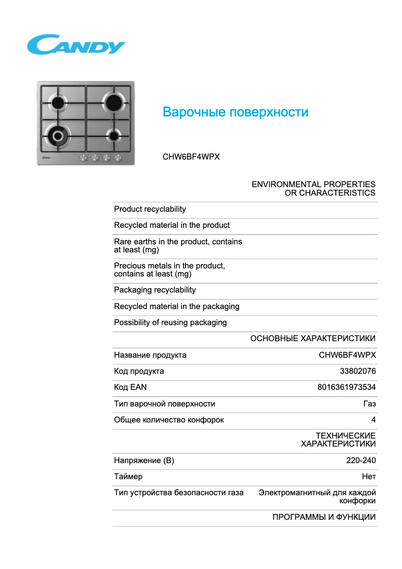 Imagen de la primera página del manual del dispositivo CHW6BF4WPX