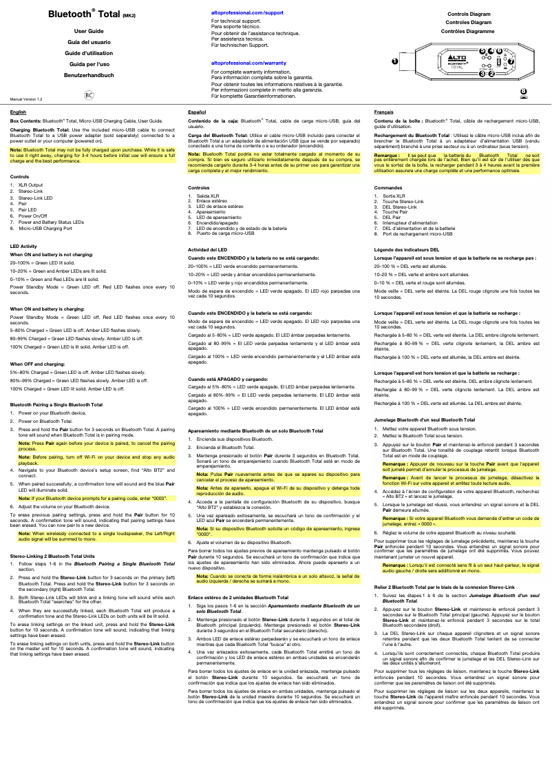 Imagen de la primera página del manual del dispositivo Bluetooth Total 2