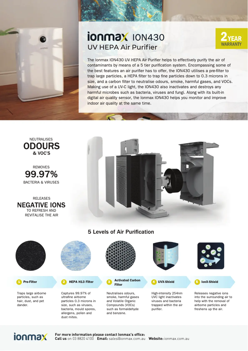 Página nº 1 - Ficha técnica Ionmax ION430