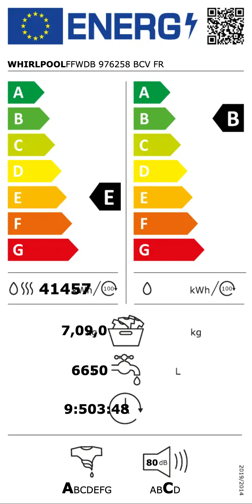 Página 1 del manual Etiqueta energética Whirlpool FFWDB976258BCVFR
