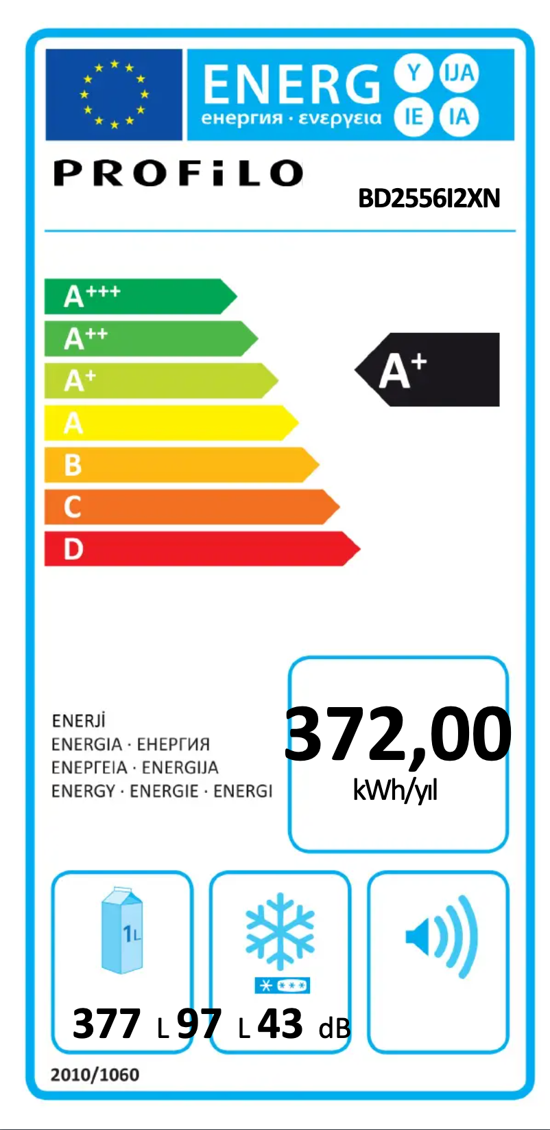 Página 1 del manual Etiqueta energética Profilo BD2556I2XN