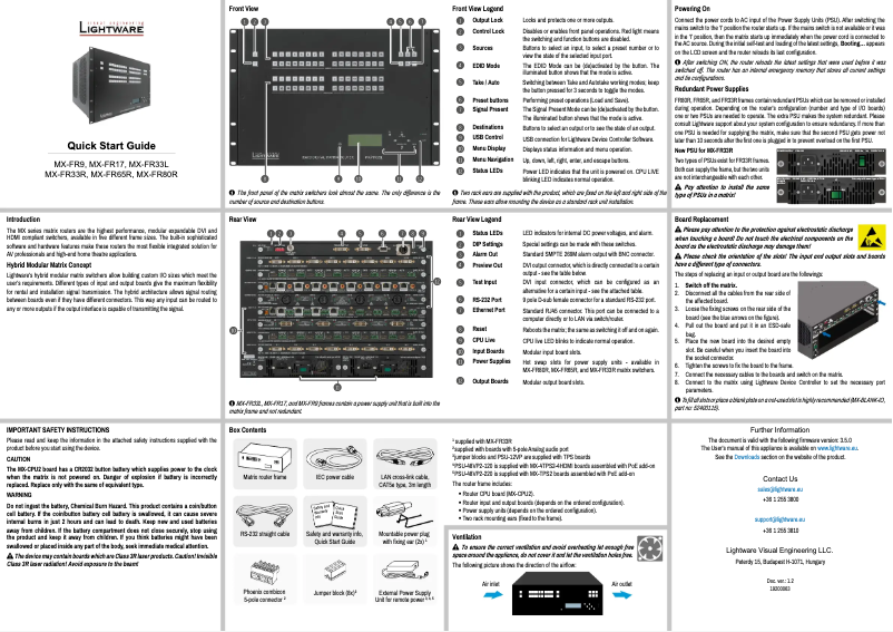 Imagen de la primera página del manual del dispositivo MX-FR80R
