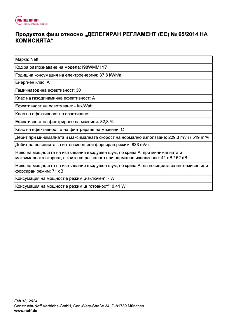 Página 1 del manual Ficha técnica Neff I98WMM1Y7