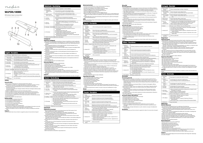 Página 1 del manual Manual de usuario Nedis WLPSRL100BK