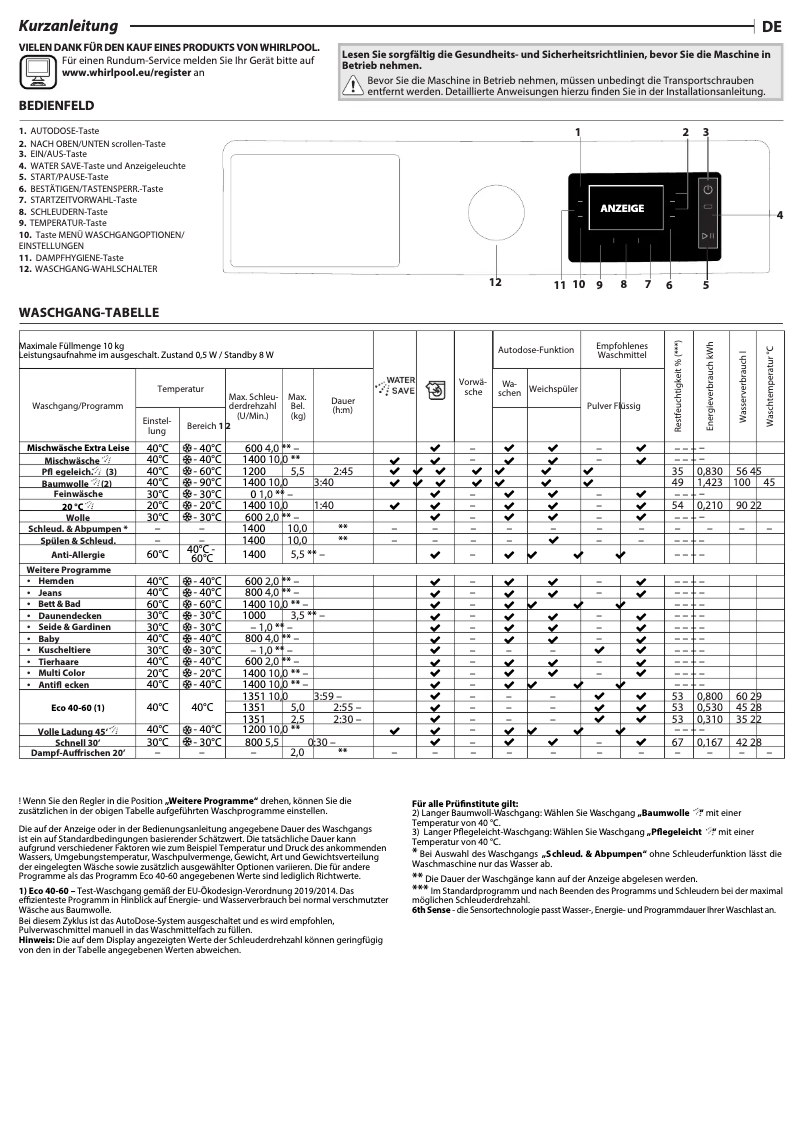 Imagen de la primera página del manual del dispositivo W8 09AD SILENCE BE
