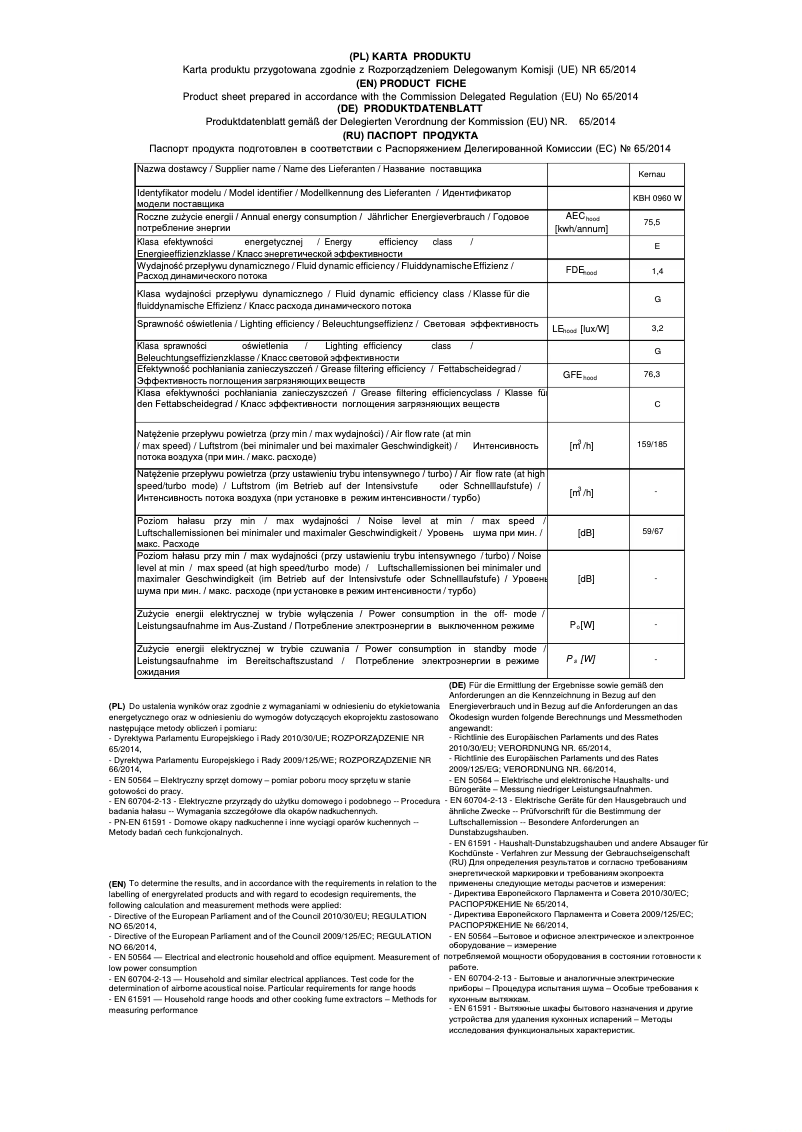 Página 1 del manual Ficha técnica Kernau KBH 0960 W