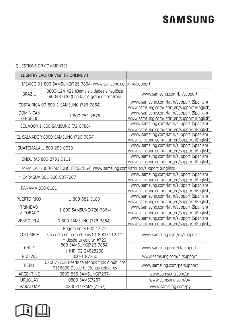 Página 1 del manual Manual de usuario Samsung AR18KVSPDGM