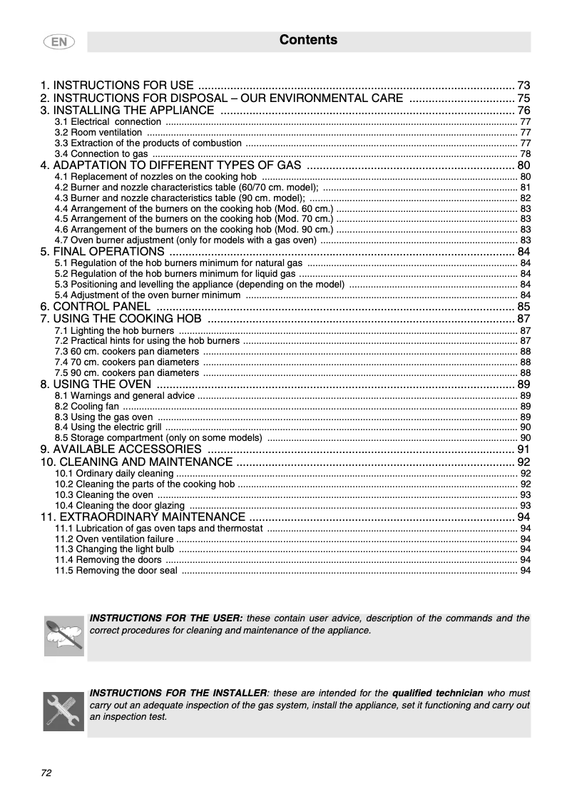 Página 1 del manual Manual de usuario Smeg C9GVXI