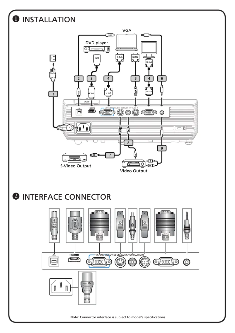 Imagen de la primera página del manual del dispositivo X1263N