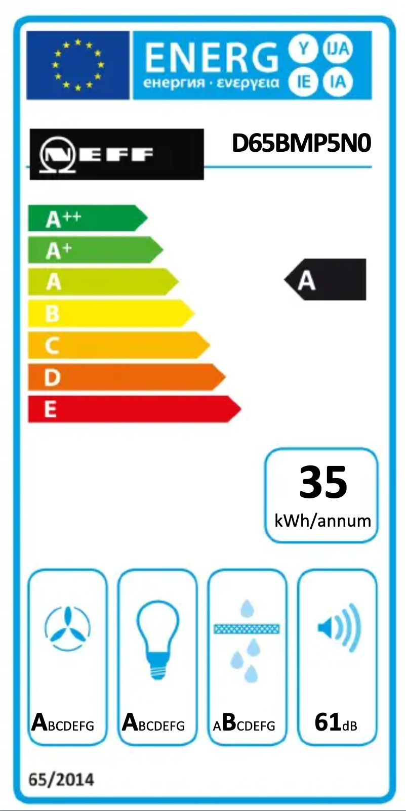 Imagen de la primera página del manual del dispositivo DBMP655N
