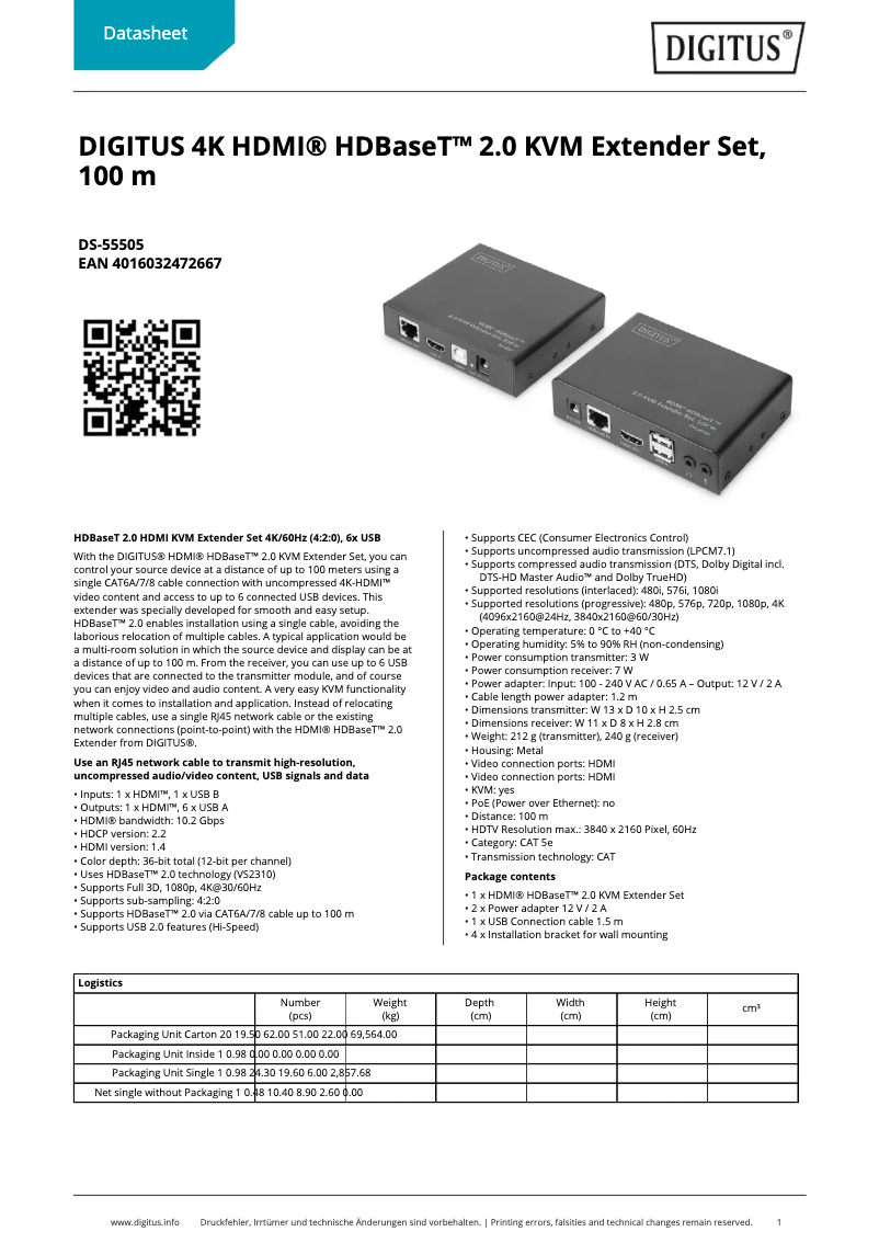 Imagen de la primera página del manual del dispositivo DS-55505