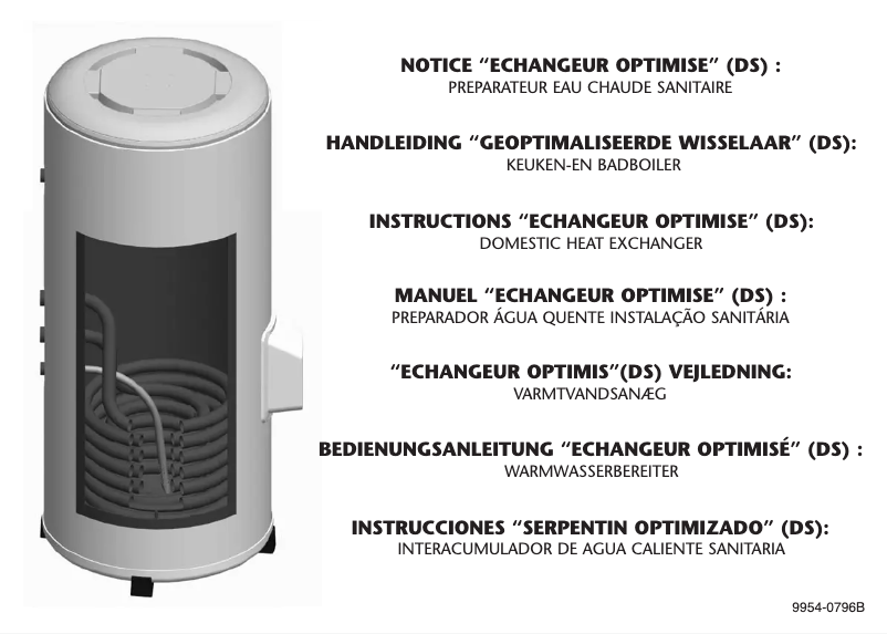 Página 1 del manual Manual de usuario Atlantic Solerio Optimum