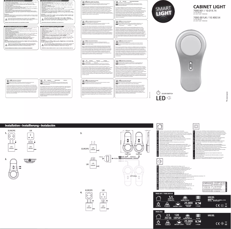 Página 1 del manual Manual de usuario Smartwares 7000.001