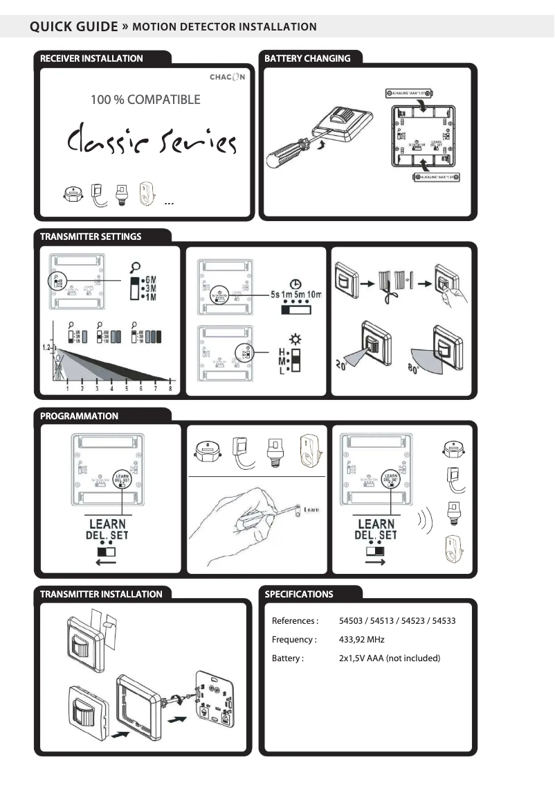 Imagen de la primera página del manual del dispositivo 54503