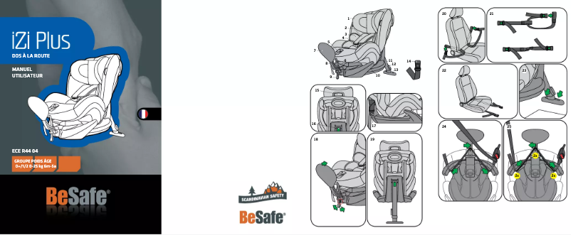 Página 1 del manual Manual de usuario BeSafe IZi Plus