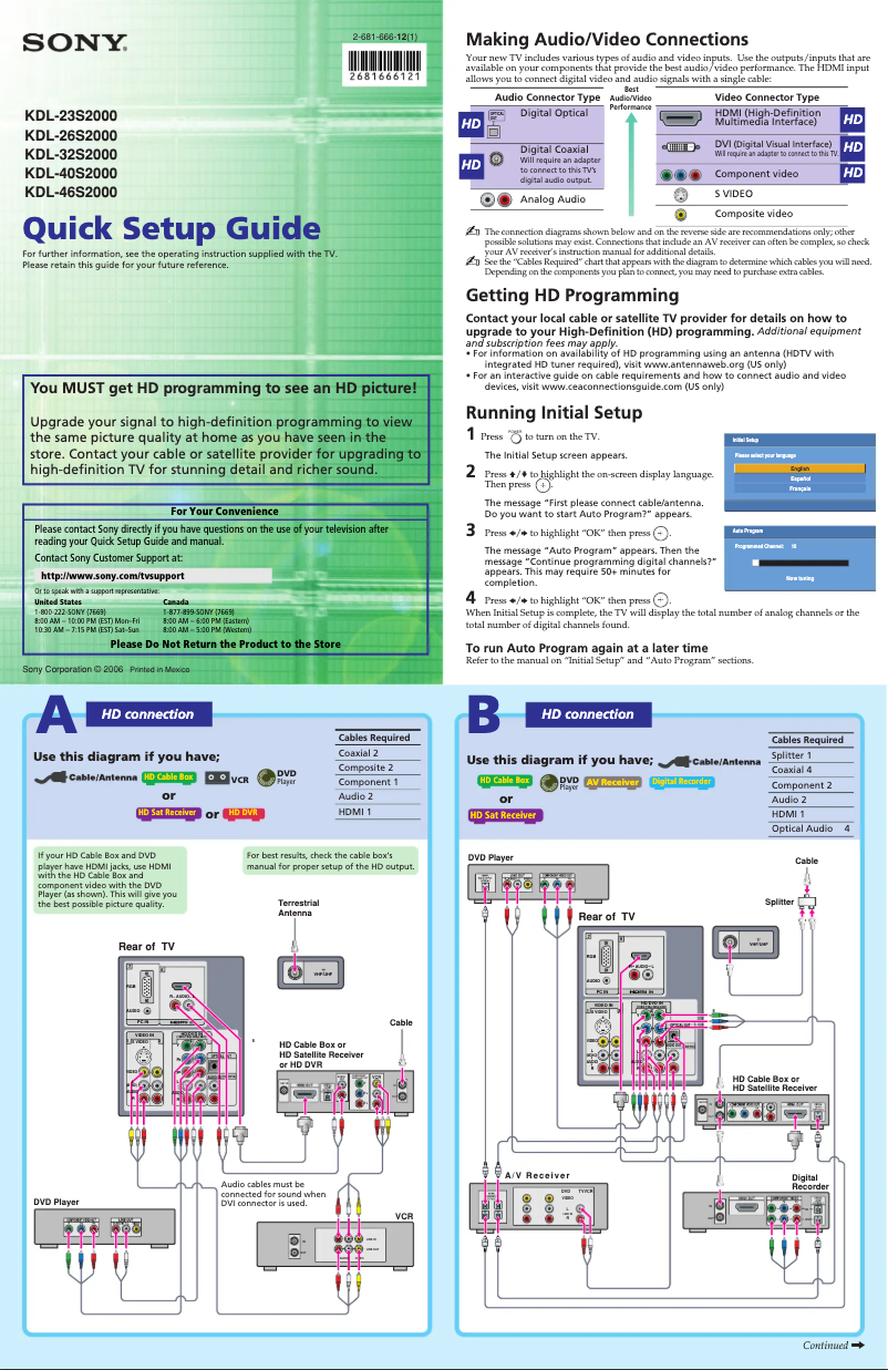 Imagen de la primera página del manual del dispositivo KDL-26S2000