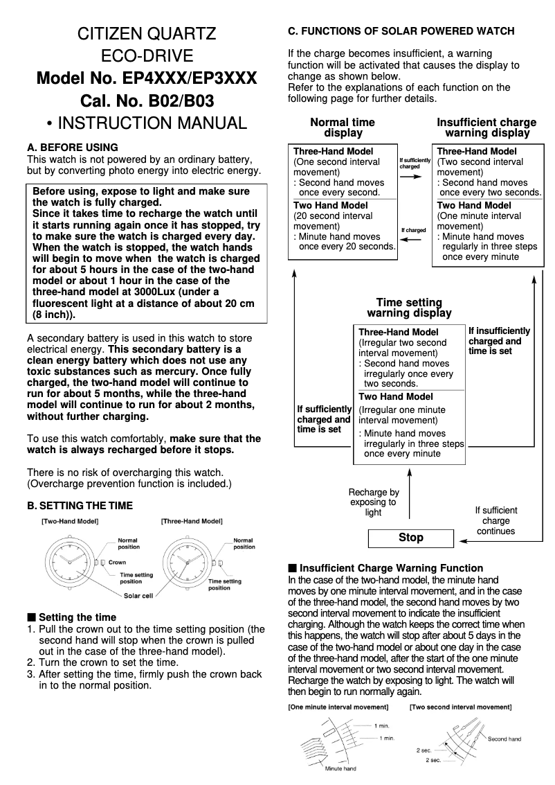 Página 1 del manual Manual de usuario Citizen CAL B030