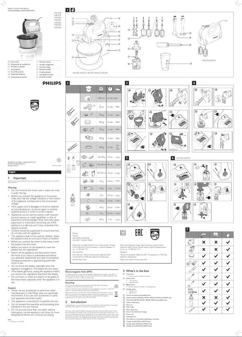 Imagen de la primera página del manual del dispositivo HR1579