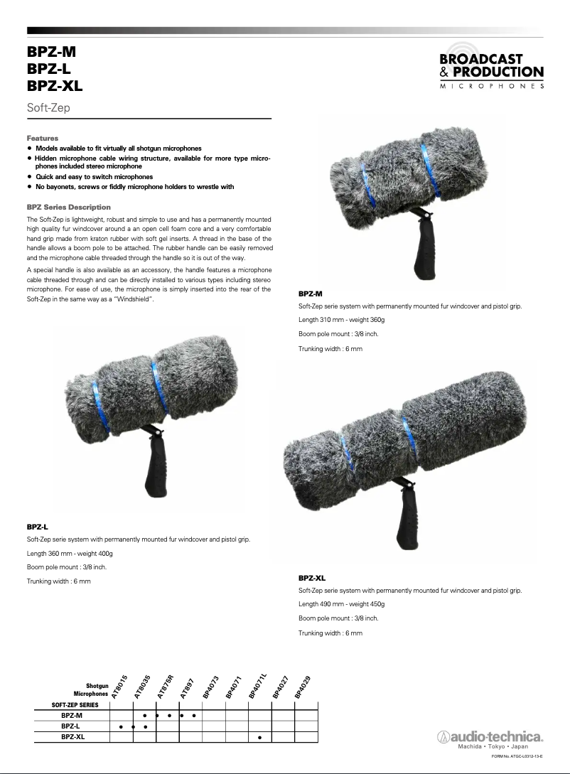 Página 1 del manual Manual de usuario Audio-Technica BPZ-L