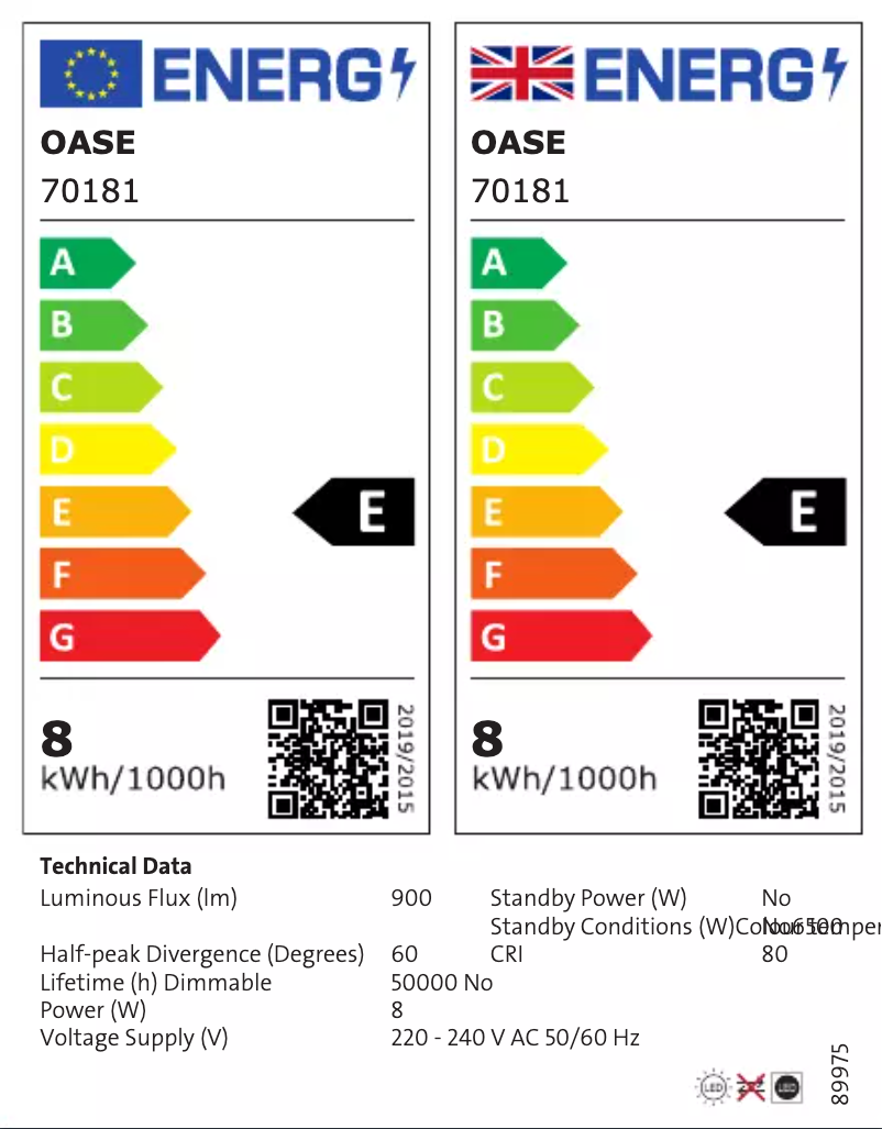 Página 1 del manual Etiqueta energética Oase StyleLine 85