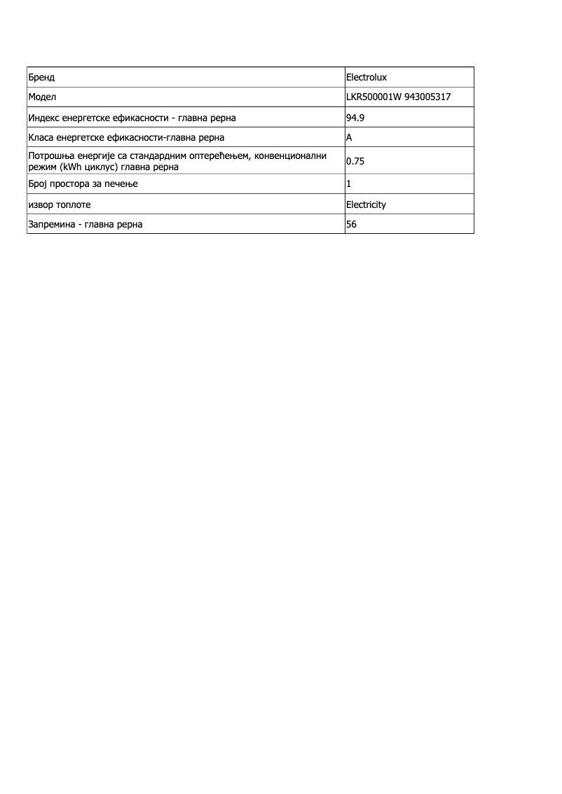 Imagen de la primera página del manual del dispositivo LKR500001W