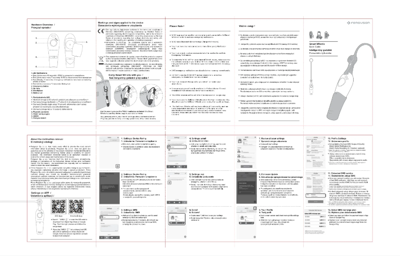 Imagen de la primera página del manual del dispositivo FS1SW