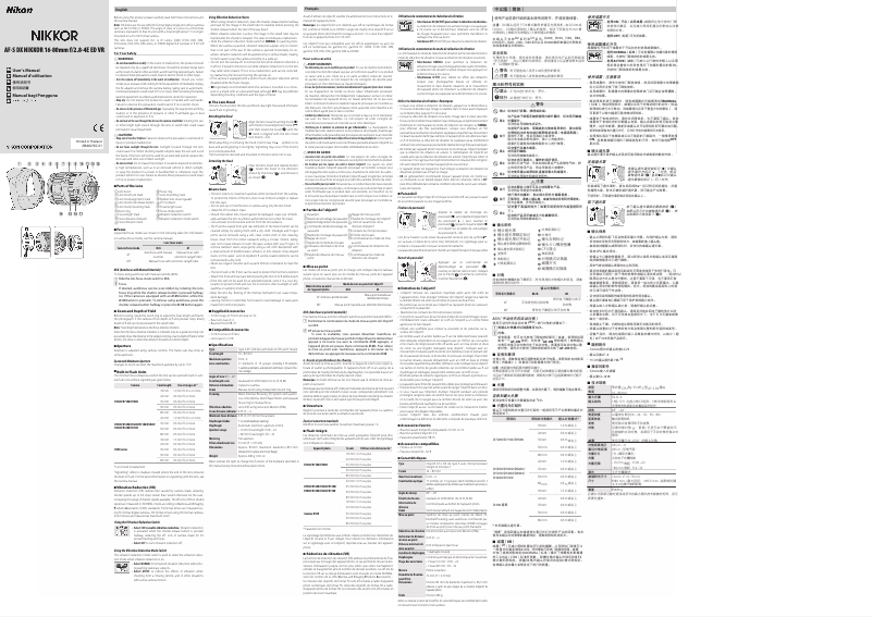 Página 1 del manual Manual de usuario Nikon AF-S DX Nikkor 16-80mm f/2.8-4E ED VR