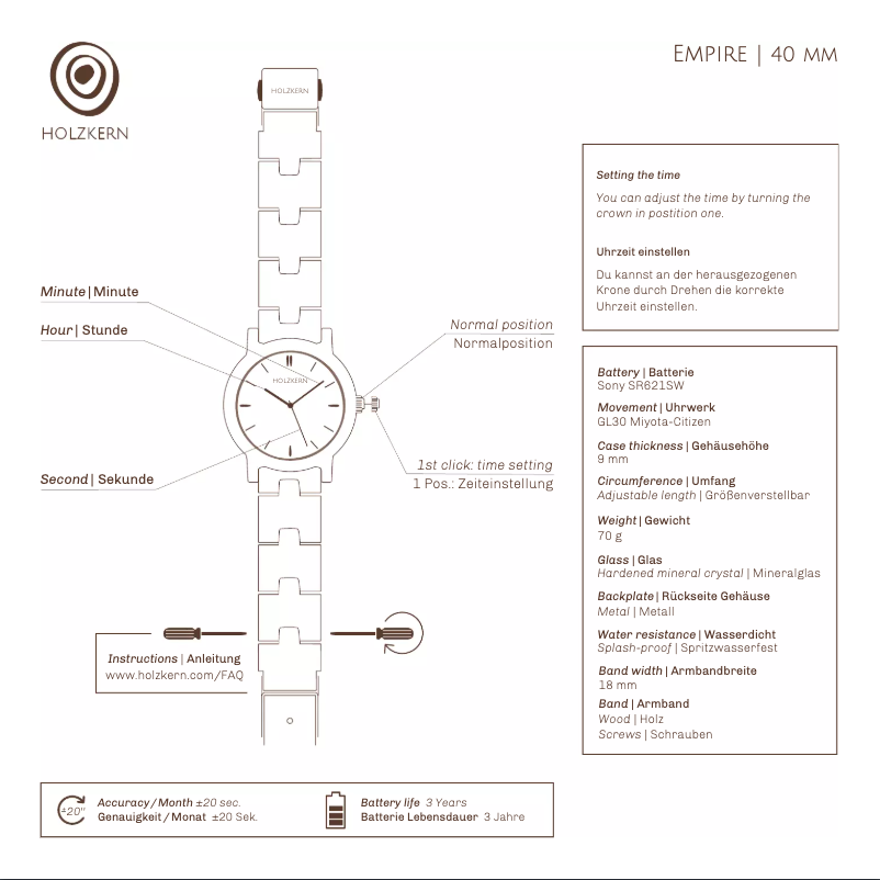Imagen de la primera página del manual del dispositivo Nerva