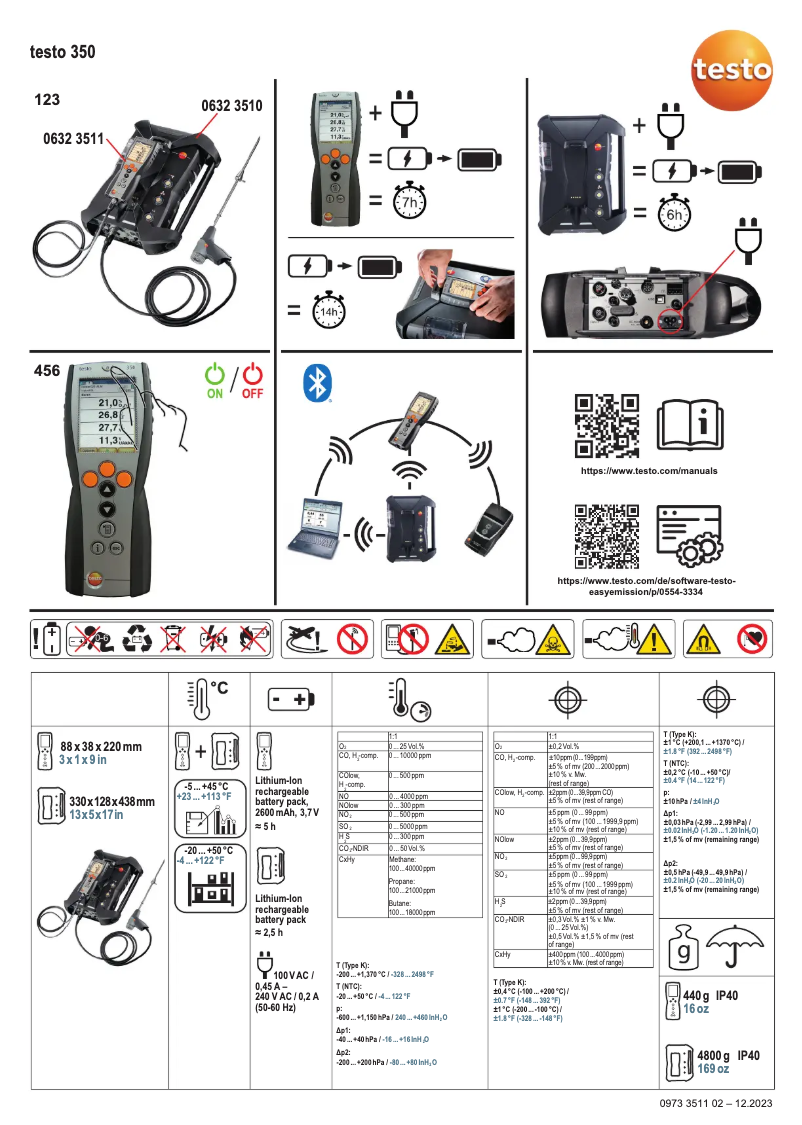 Página nº 1 - Guía de inicio rápido Testo 350