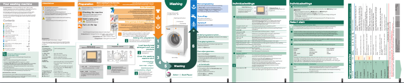 Página 1 del manual Manual de usuario Bosch WAS287B0