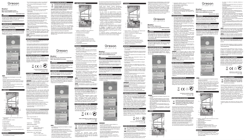 Página 1 del manual Manual de usuario Oregon Scientific EM221