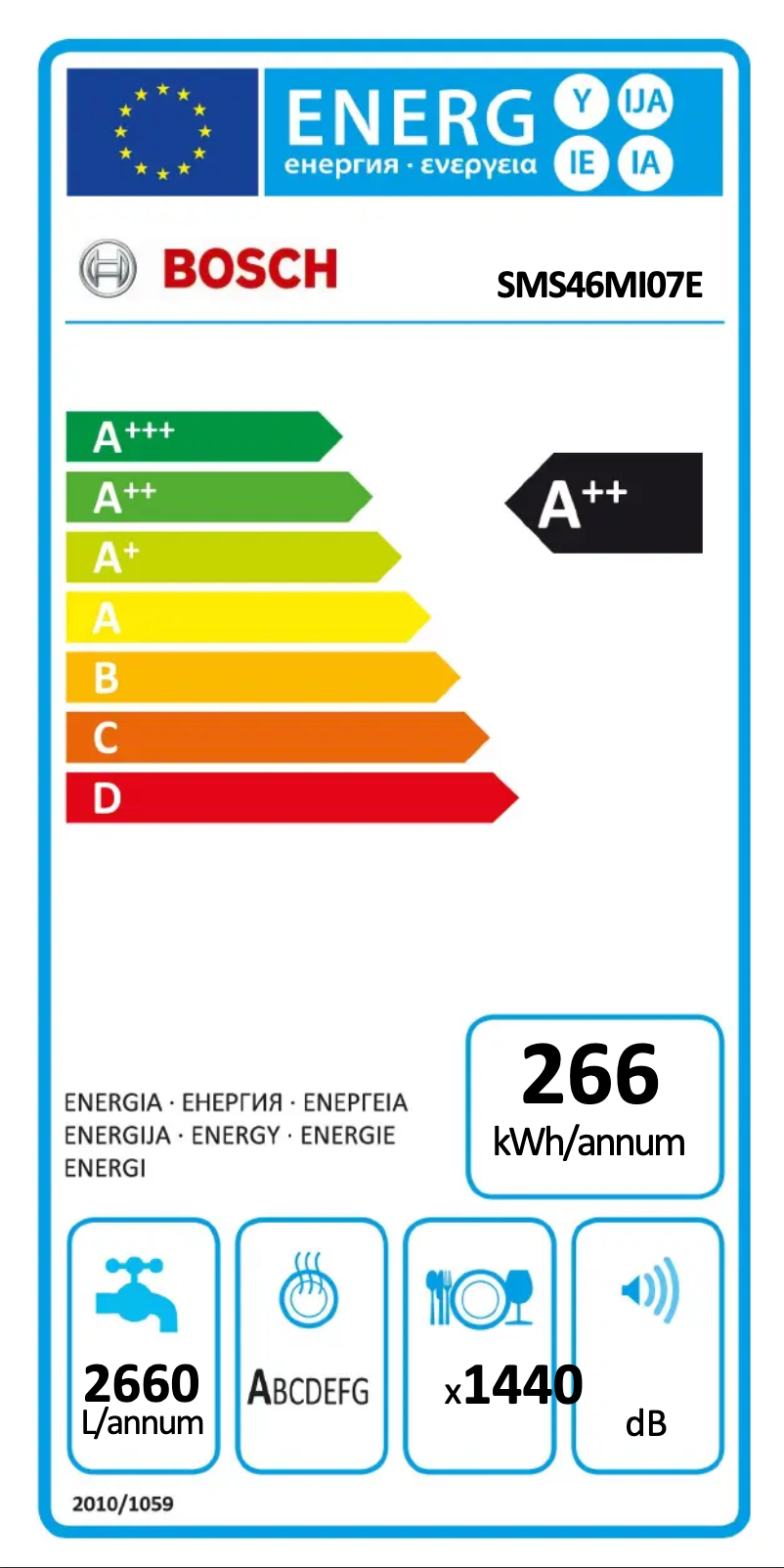Imagen de la primera página del manual del dispositivo Serie 4 SMS46MI07E