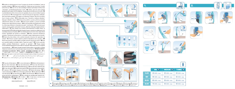 Imagen de la primera página del manual del dispositivo Air Force TY8865