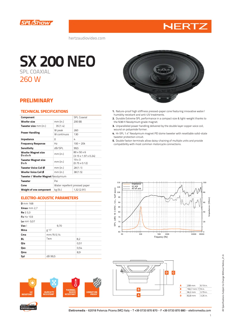 Página 1 del manual Ficha técnica Hertz SPL Show SX 200 NEO