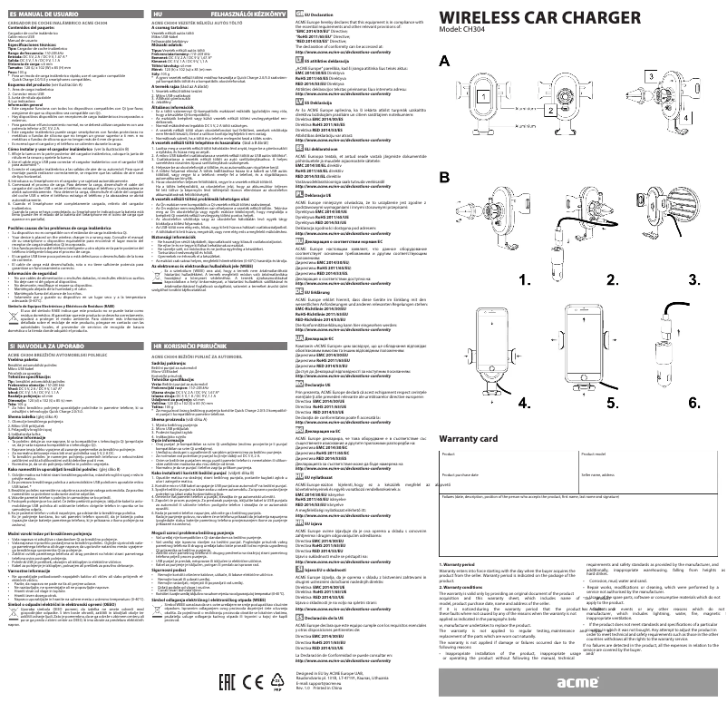 Página 1 del manual Manual de usuario Acme CH304