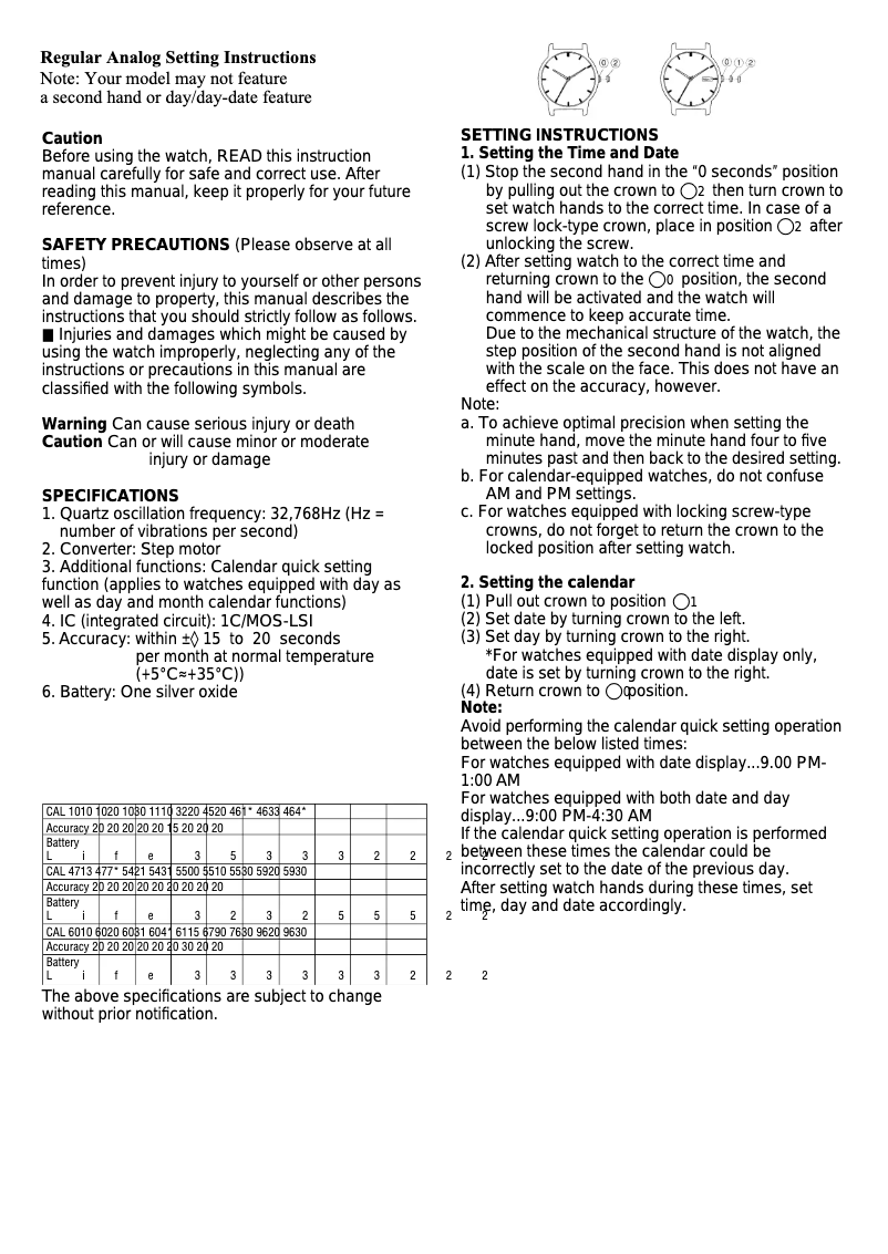 Imagen de la primera página del manual del dispositivo Cal 1100