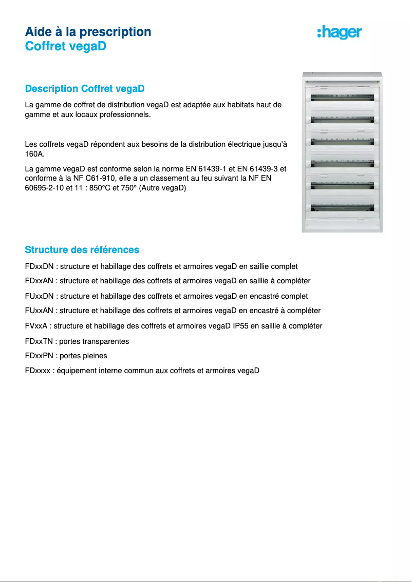 Imagen de la primera página del manual del dispositivo FU52DN