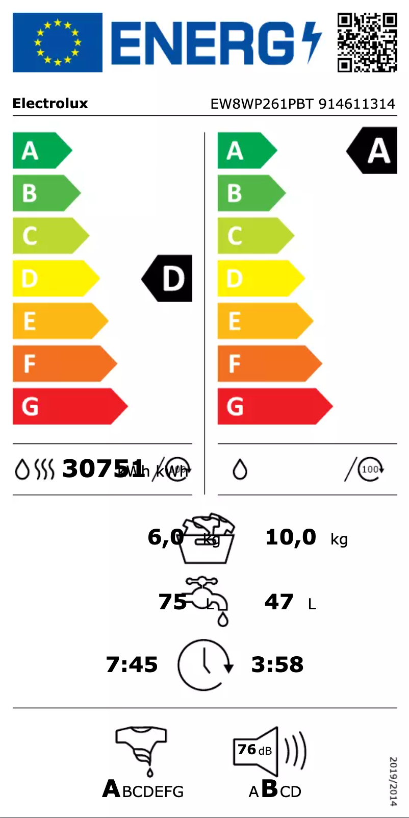 Página 1 del manual Manual de usuario Electrolux EW8WP261PBT