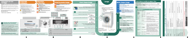 Página 1 del manual Manual de usuario Siemens WM14S840FG