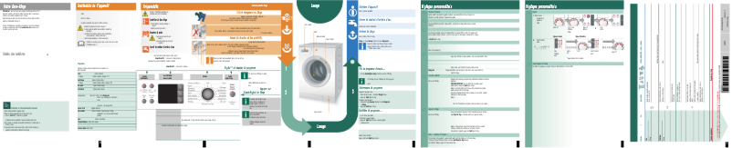 Imagen de la primera página del manual del dispositivo WAS32481FF